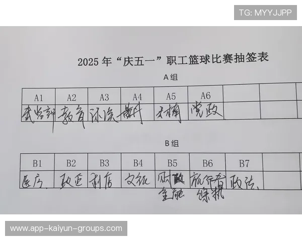 中国篮球应如何合理安排赛程密集度，中国篮球全场规则