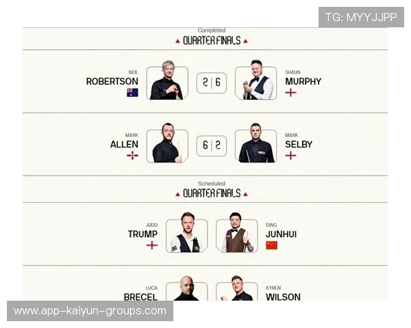 冠军陨落！提前出局